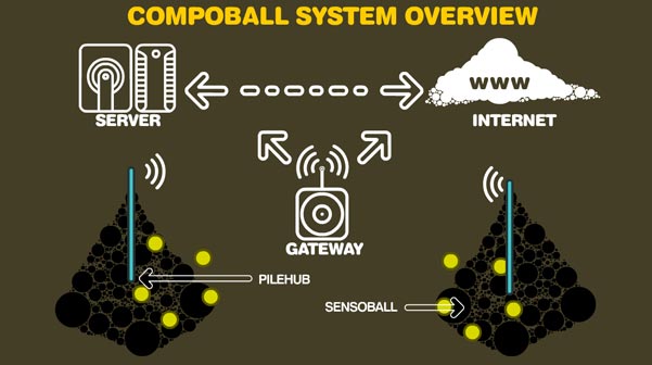 COMPOBALL.jpg