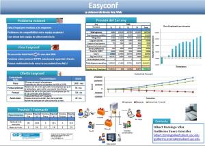 Easyconf