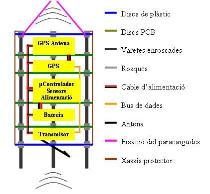 CanSat06.jpg