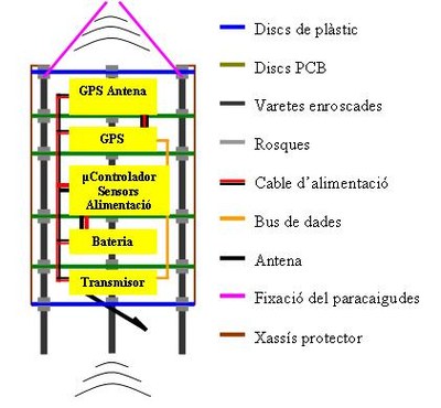 CanSat06.jpg