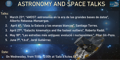 Astronomy and Space Talks