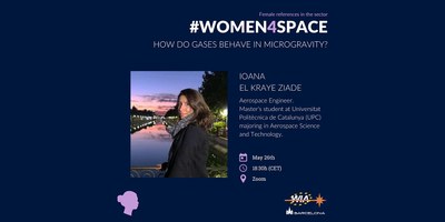 "How do gases behave in microgravity?" by Ioana El Kraye Ziade