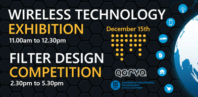 Wireless technology exhibition and filter design competition by Qorvo