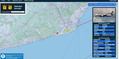 Una nova antena al terrat de l’EETAC per a la detecció d’avions en un radi de 500 km