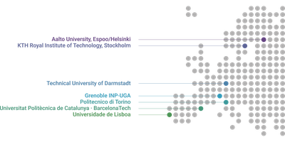 Unite! summer school on Human-Centered Machine Learning and other interesting things!